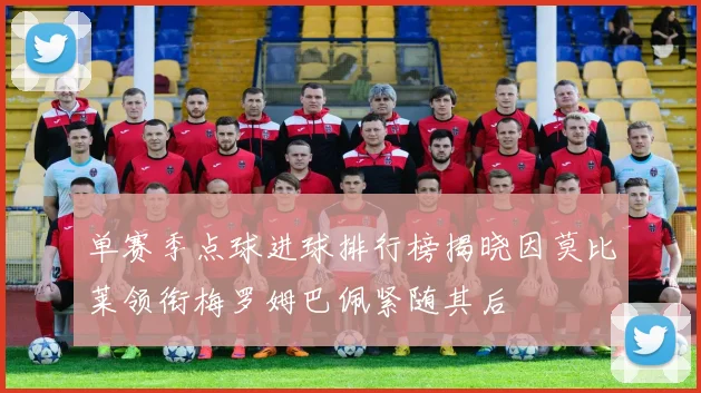 单赛季点球进球排行榜揭晓因莫比莱领衔梅罗姆巴佩紧随其后